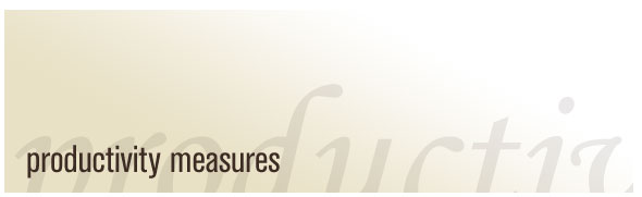 Productivity measures